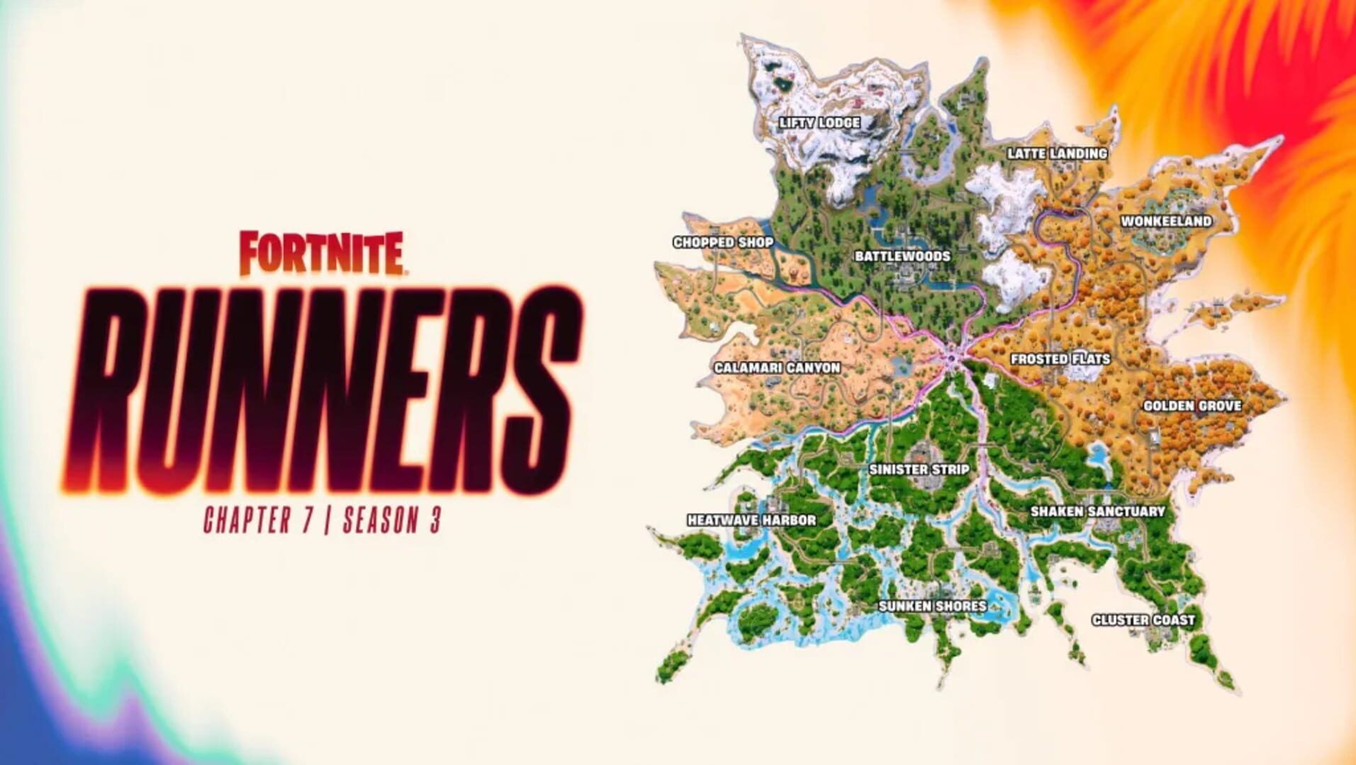 Fortnite Chapter 7: LEGO Ninjago & The Cube Return